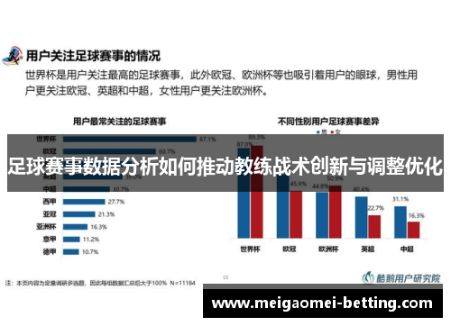 足球赛事数据分析如何推动教练战术创新与调整优化
